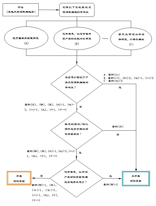 20190513155771525949.png untitled.png